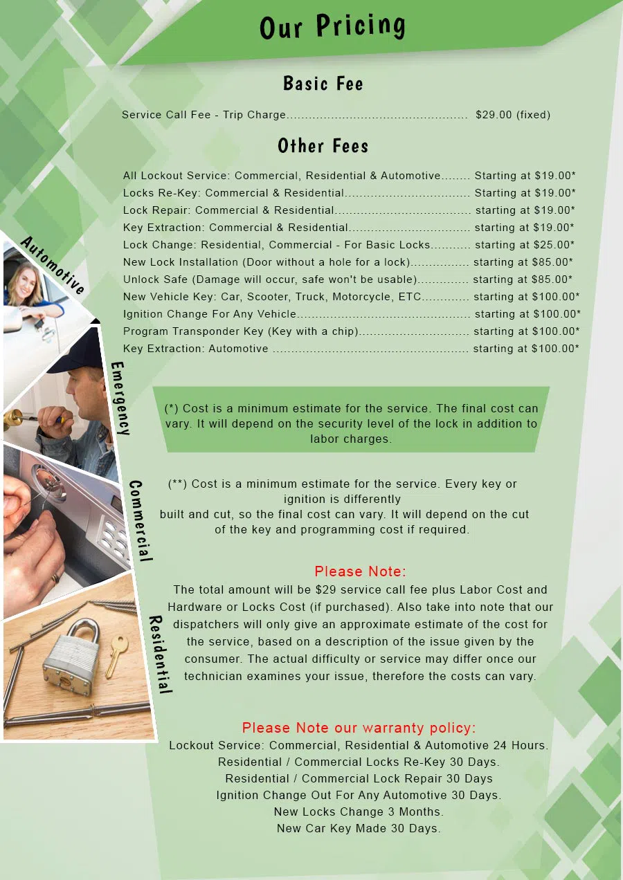 Atlantic Locksmith Store Phoenix, AZ 480-612-9214